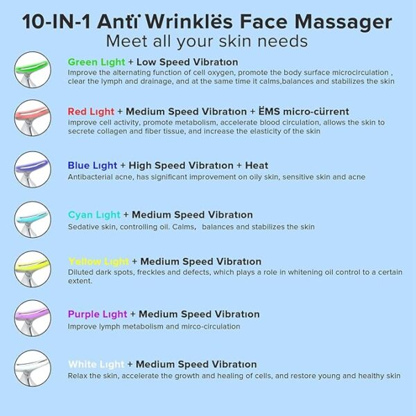 Peak SK Skin Rejuvenation Beauty Device